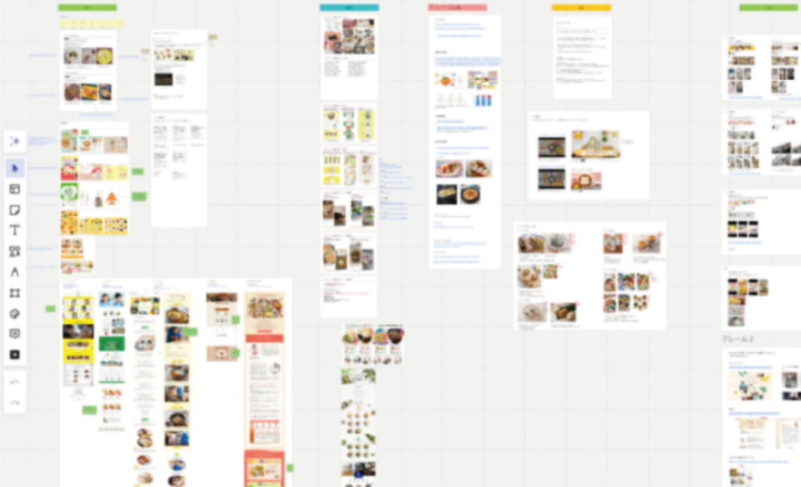 ヒアリングの結果をまとめたシート